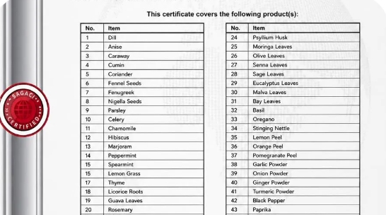 Halal Products Certificate 2